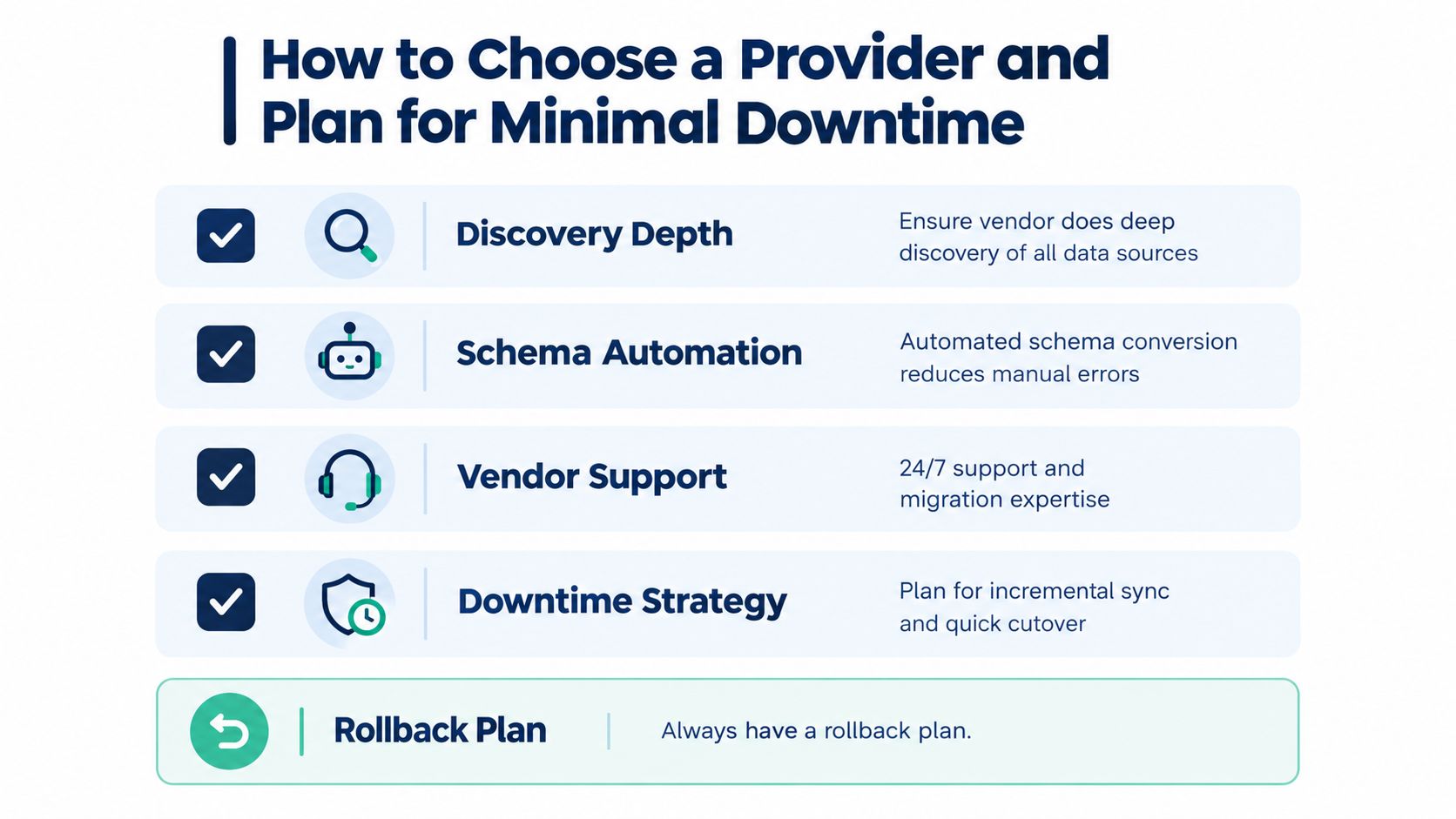A checklist infographic outlining strategies to minimize downtime when choosing a database migration provider and plan.