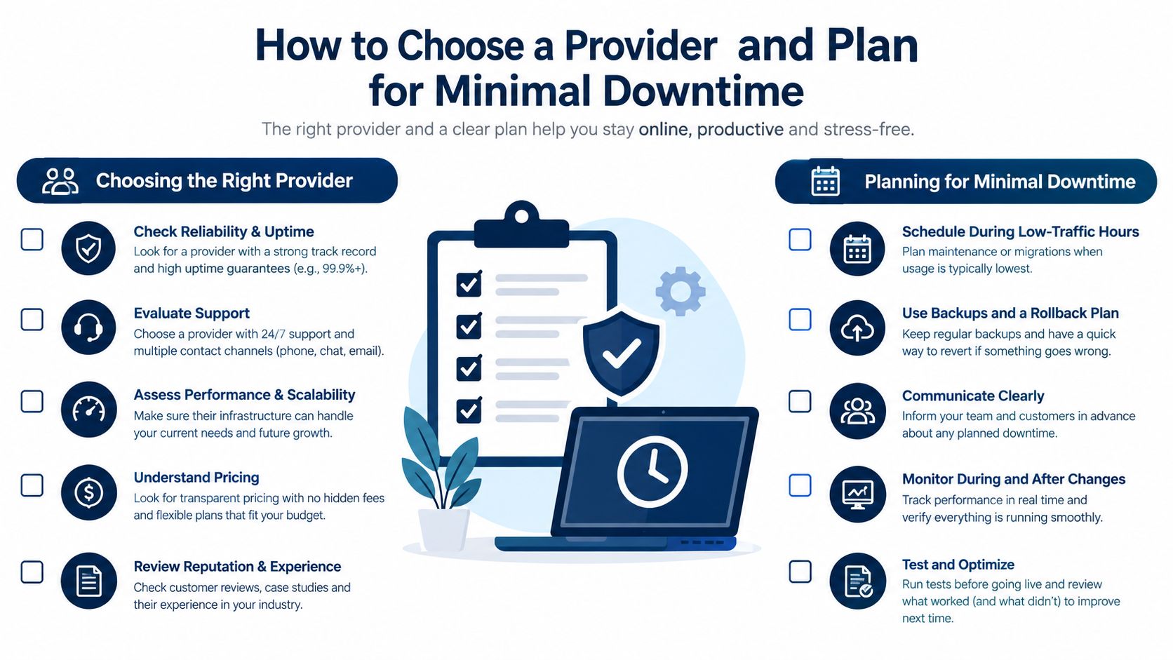 An infographic detailing steps for choosing a service provider and planning to ensure minimal system downtime.