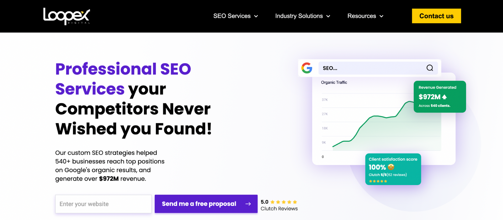 loopex map seo agency