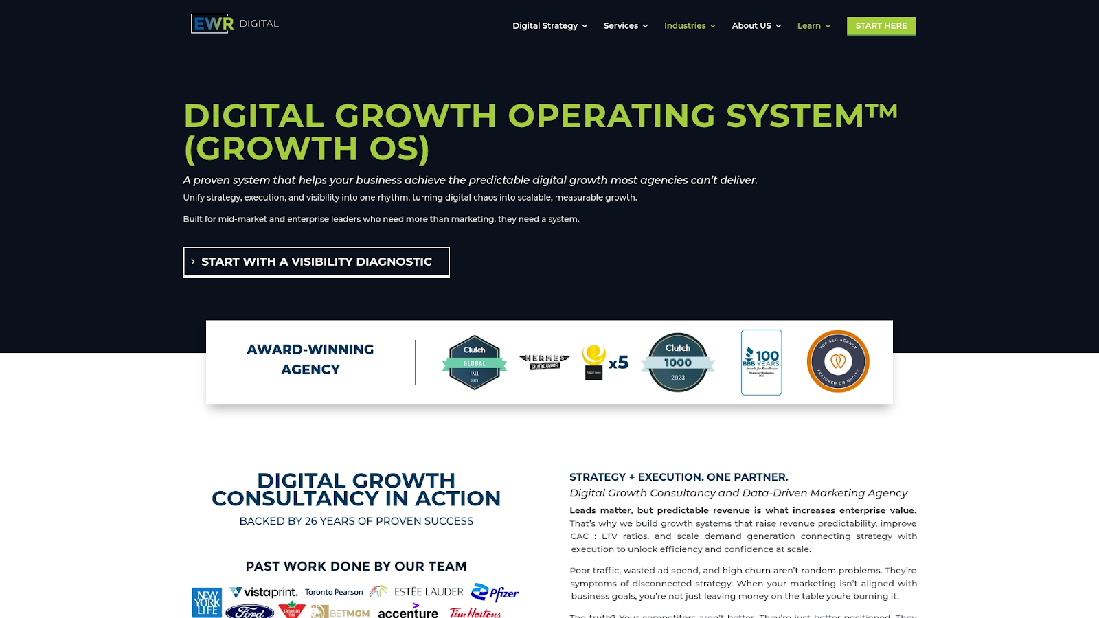 EWR Digital Screenshot