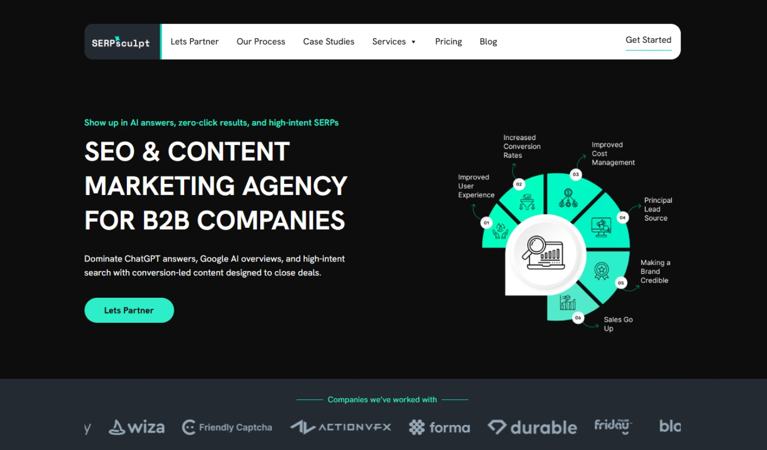 SERPsculpt - Best for B2B SEO with CRO Integration 