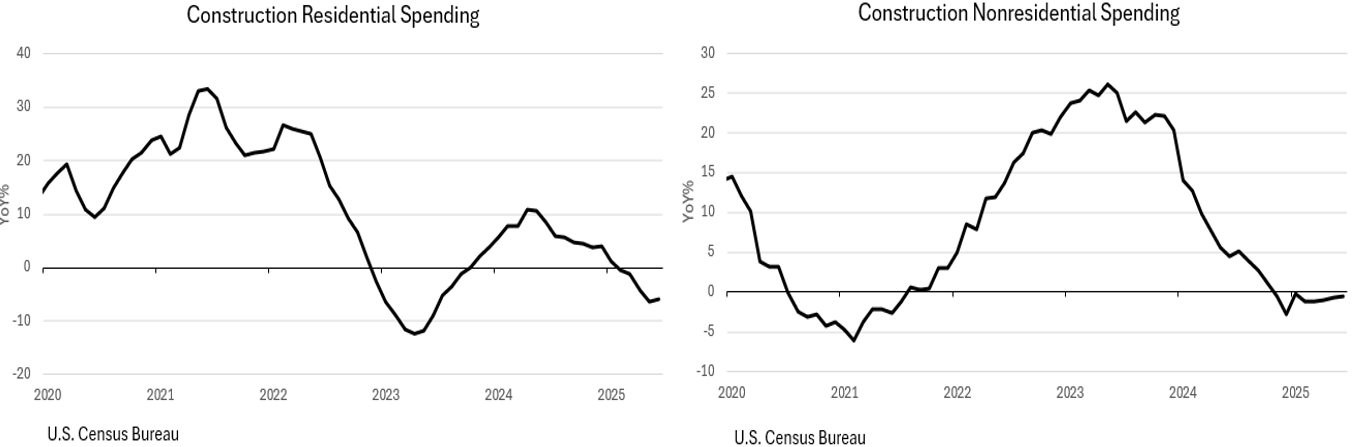 A graph of a line graphAI-generated content may be incorrect.
