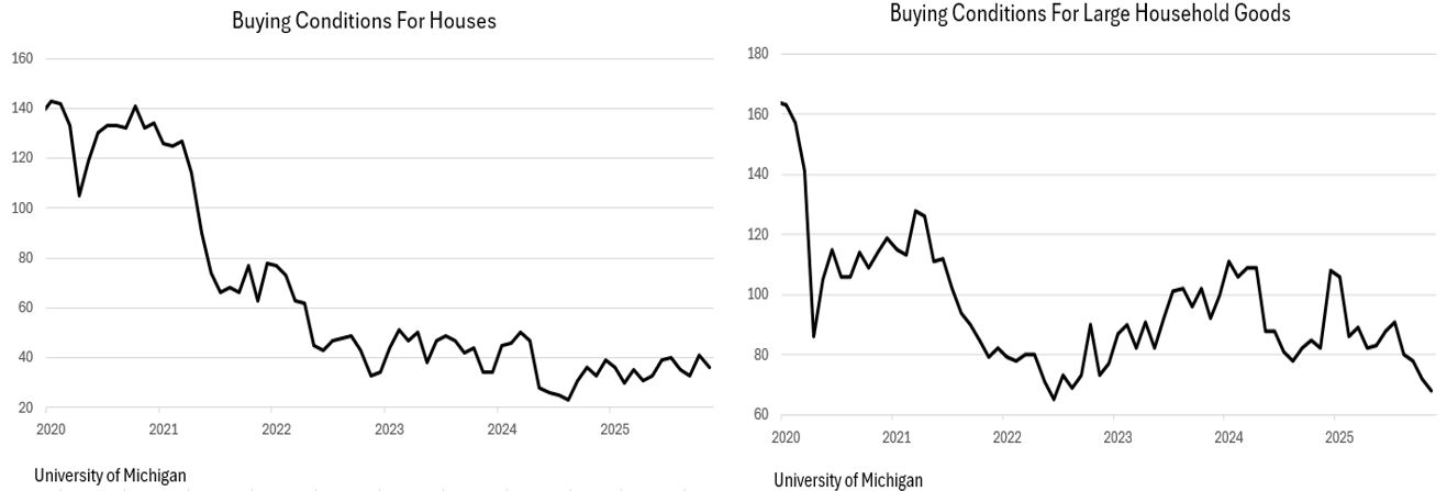 A graph of a priceAI-generated content may be incorrect.