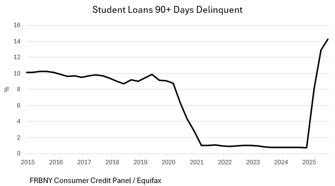 A graph showing a line graphAI-generated content may be incorrect.