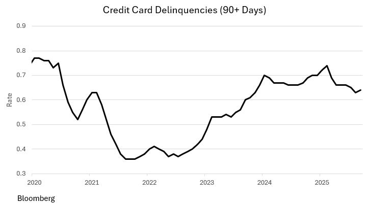 A graph showing a line graphAI-generated content may be incorrect.