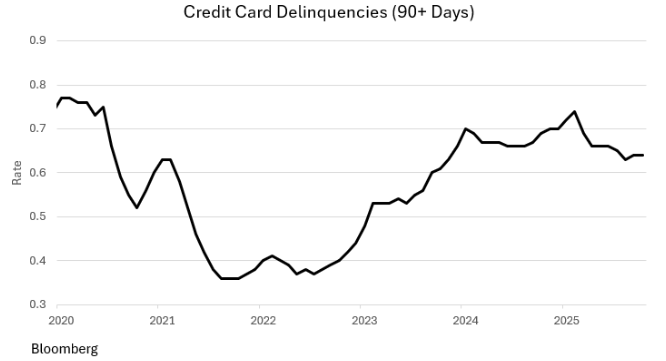 A graph showing a line graphAI-generated content may be incorrect.