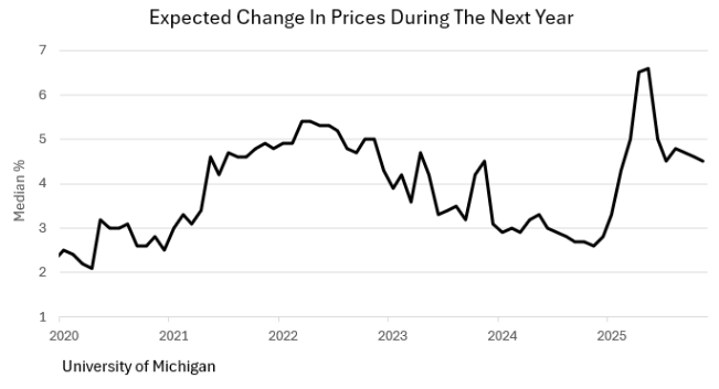 A graph showing the price of a companyAI-generated content may be incorrect.