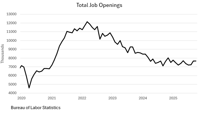 A graph showing a line graphAI-generated content may be incorrect.
