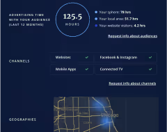 sample reporting image