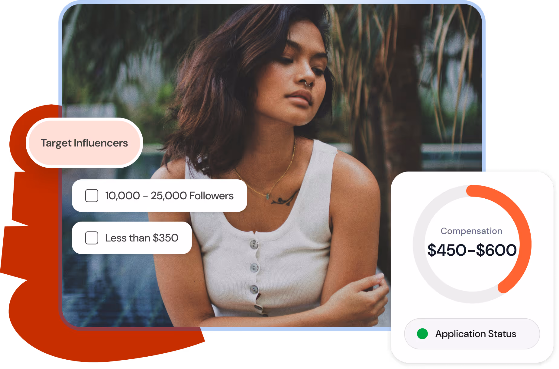 Dashboard mockup