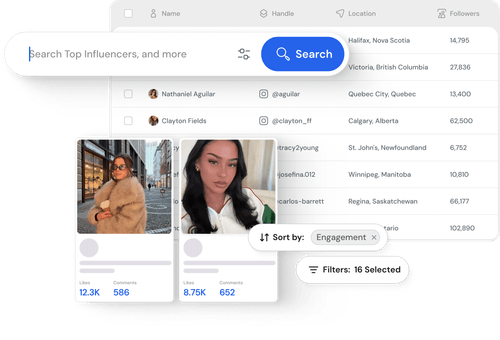 Dashboard mockup