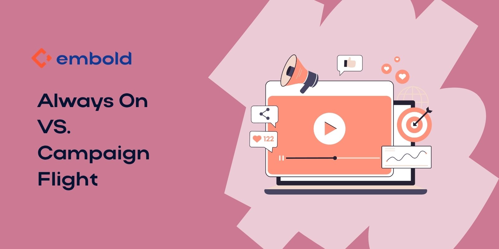 Always On vs. Campaign Flight Influencer Strategy for Canadian Brands