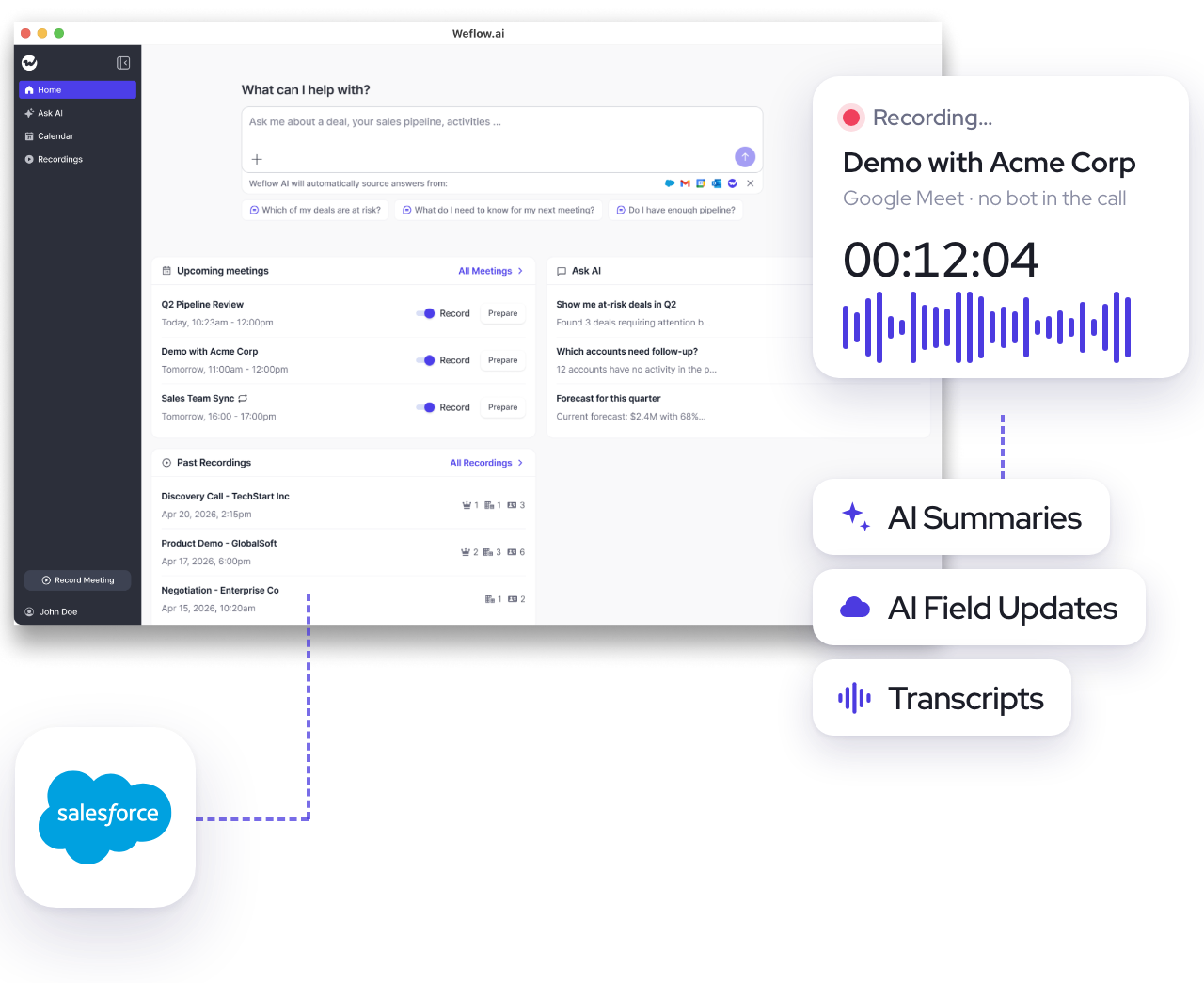 Weflow desktop app recording a Google Meet call without a bot, with AI summaries, field updates and transcripts synced to Salesforce