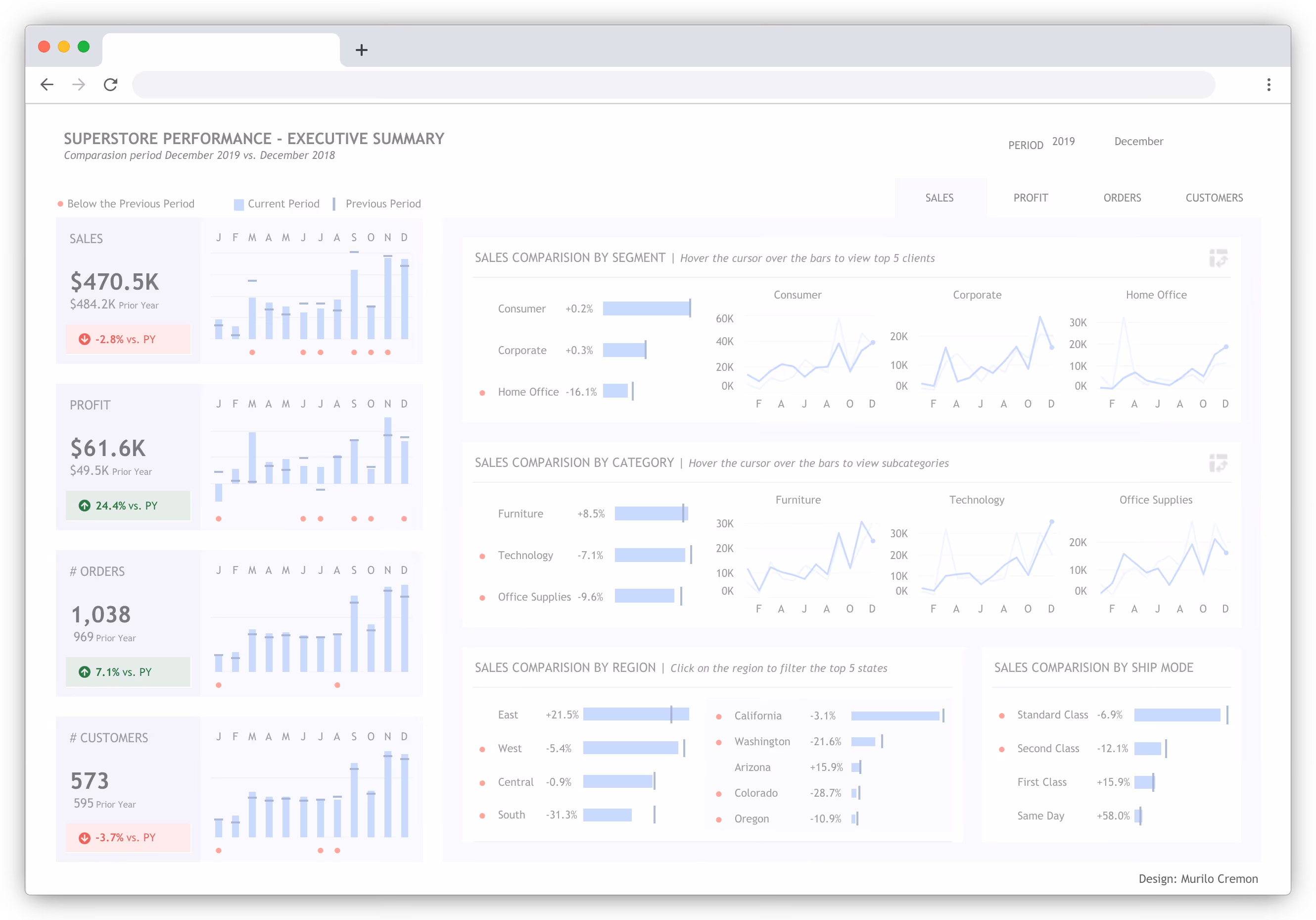 Tableau product screenshot