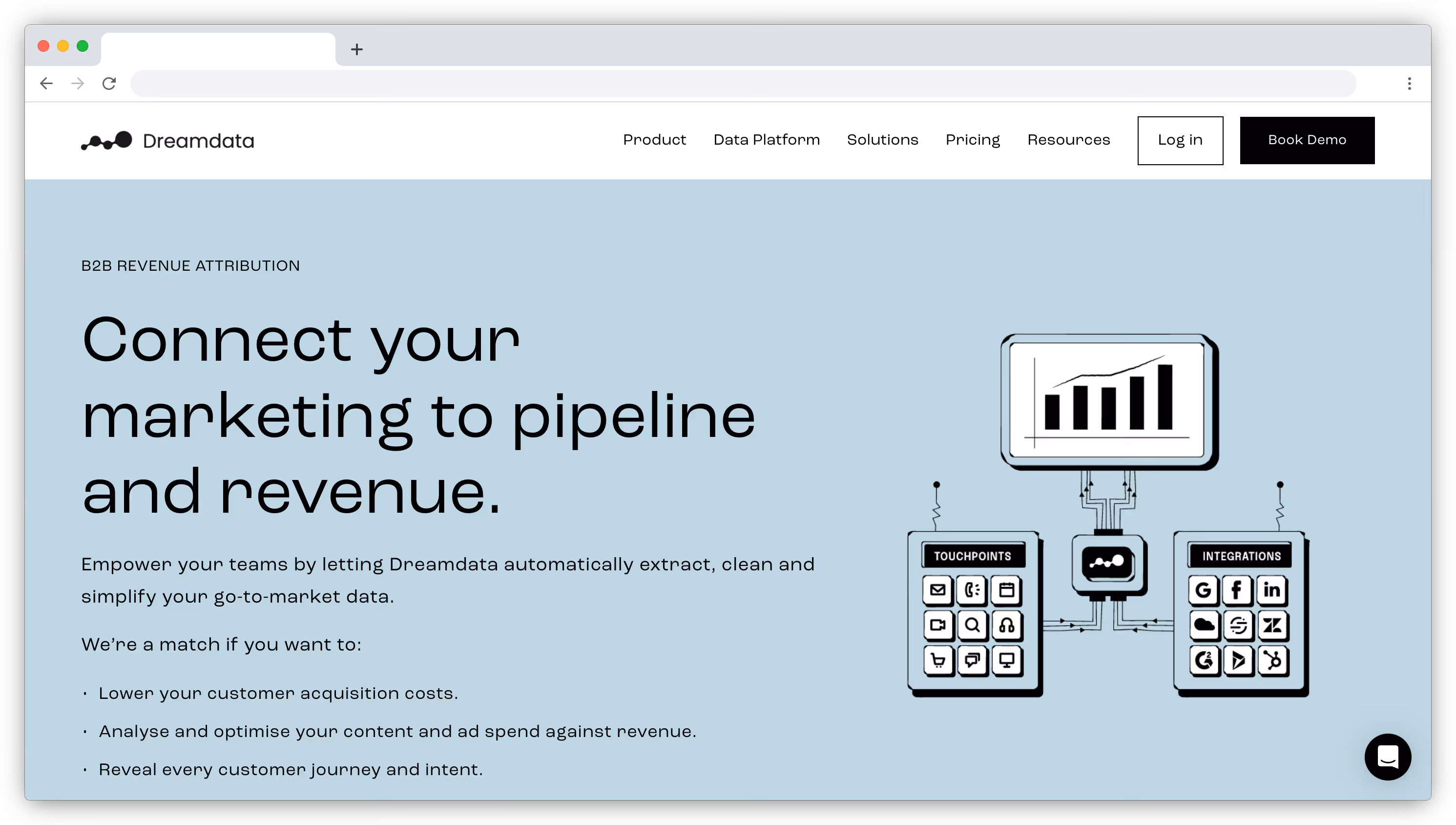 Dreamdata homepage screenshot