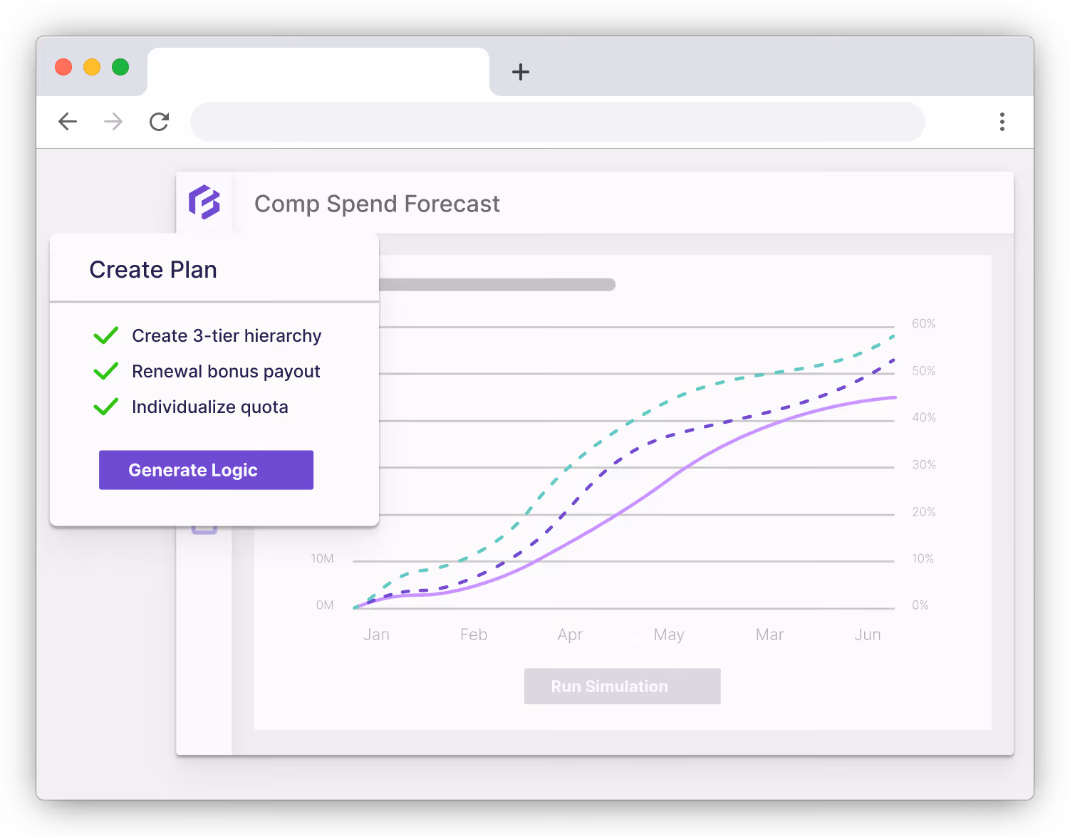Forma.ai feature screenshot