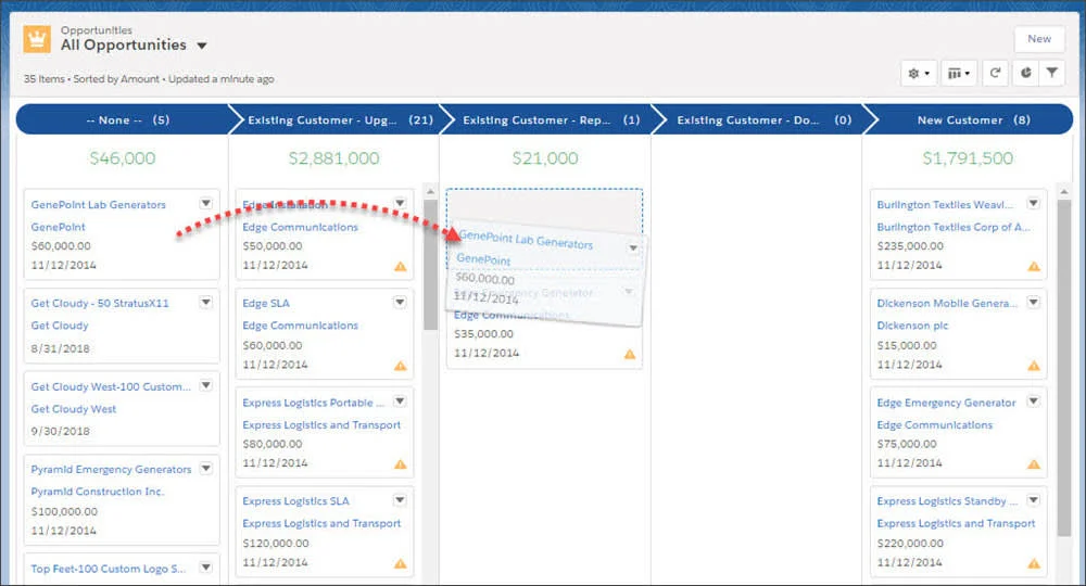 How to work with the Salesforce Kanban view