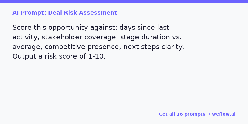 AI Prompt Card: Deal Risk Assessment — Score this opportunity against five risk factors and output a risk score of 1-10