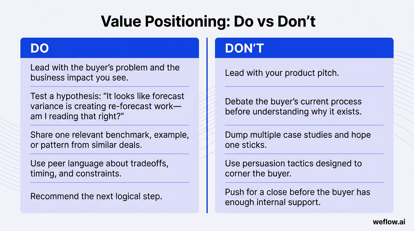 A side-by-side Do vs Don’t visual based on the table in this section. Left column labeled “Do” with examples: “Lead with the buyer’s problem and the b