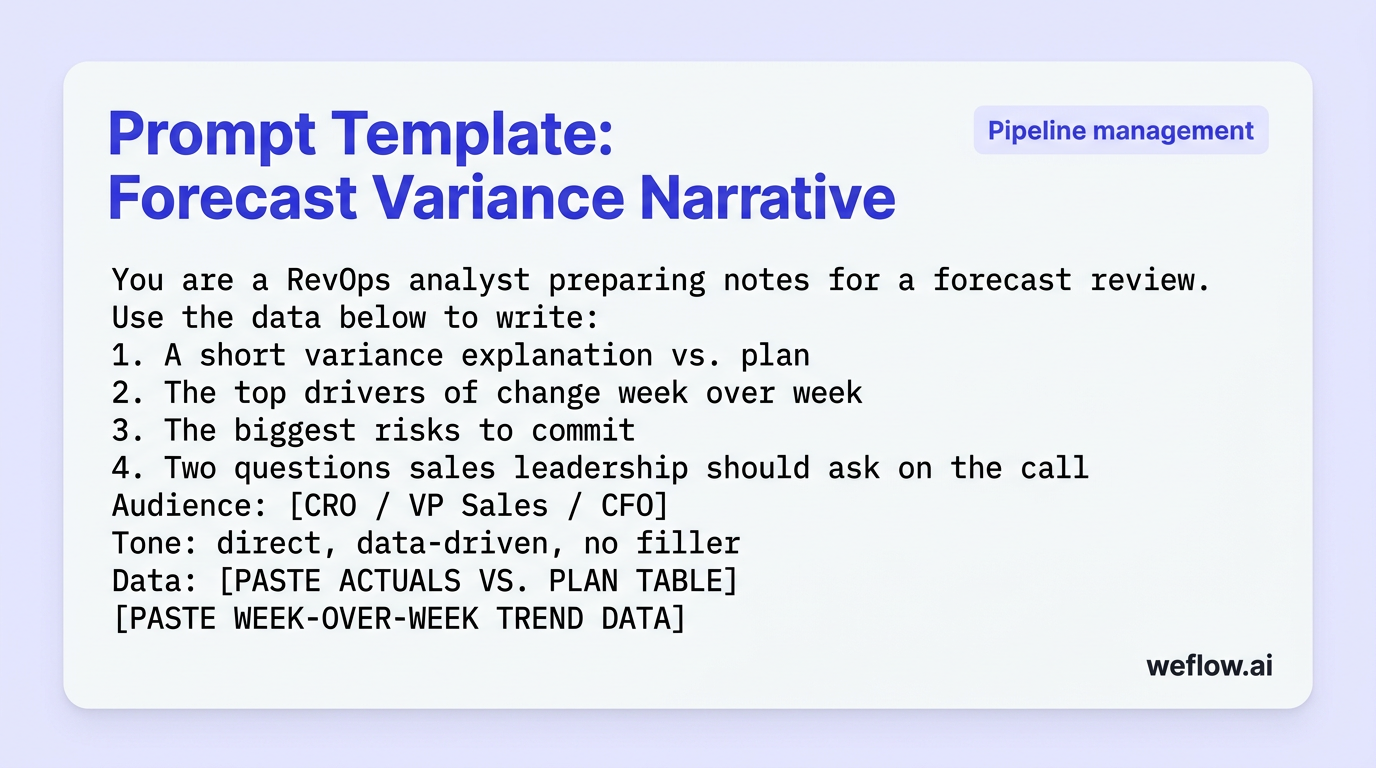 A styled prompt card featuring the exact forecast variance prompt from the post. Include a category tag such as “Pipeline management” and the full cop