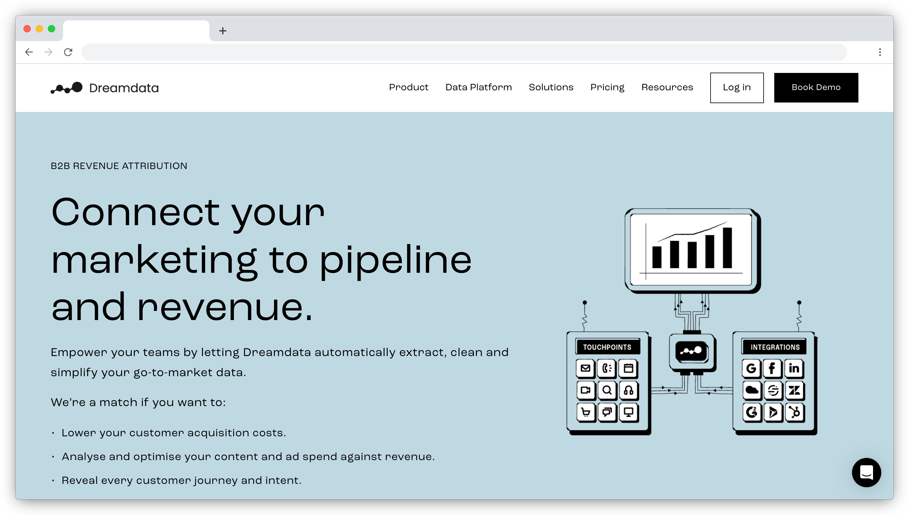 Dreamdata homepage screenshot