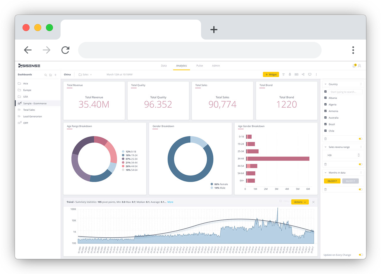 Sisense product screenshot
