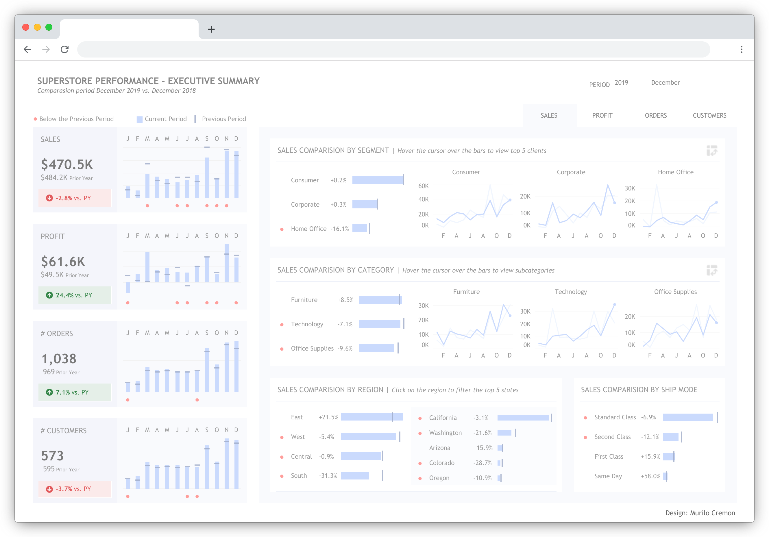 Tableau product screenshot