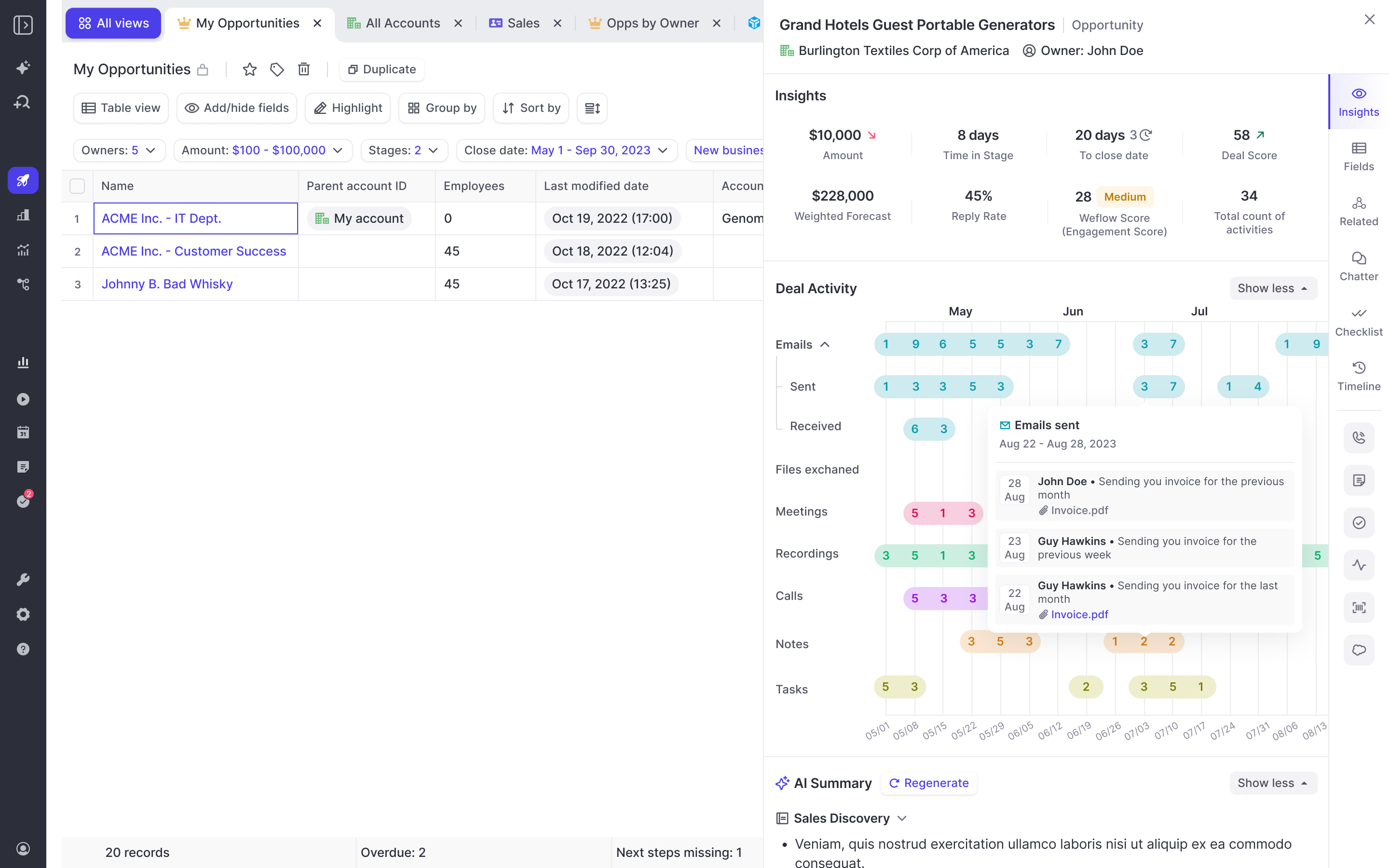 Weflow Opportunity insights with deal activity heatmap and emails hover popover