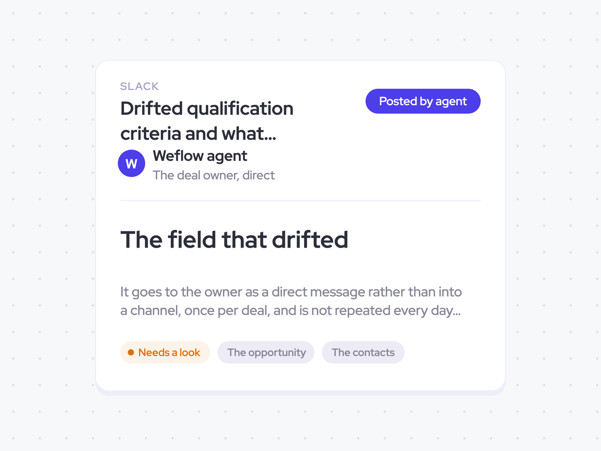 Drifted qualification criteria and what changed, sent directly to each deal owner