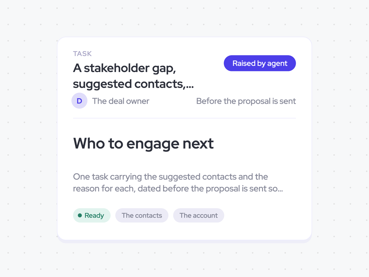 A stakeholder gap, suggested contacts, and reasons in a task for the deal owner