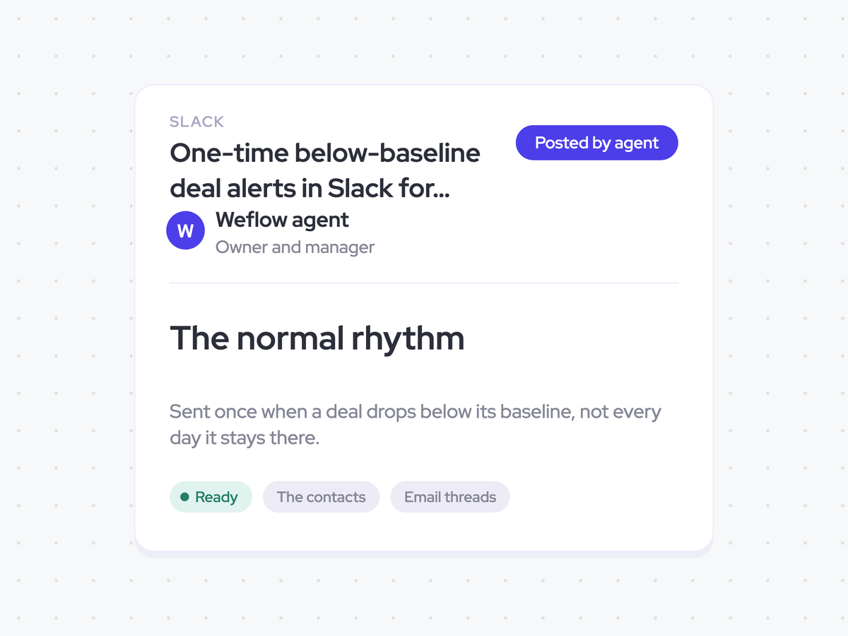 One-time below-baseline deal alerts in Slack for owners and managers