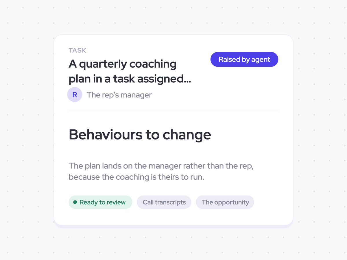 A quarterly coaching plan in a task assigned to each rep’s manager