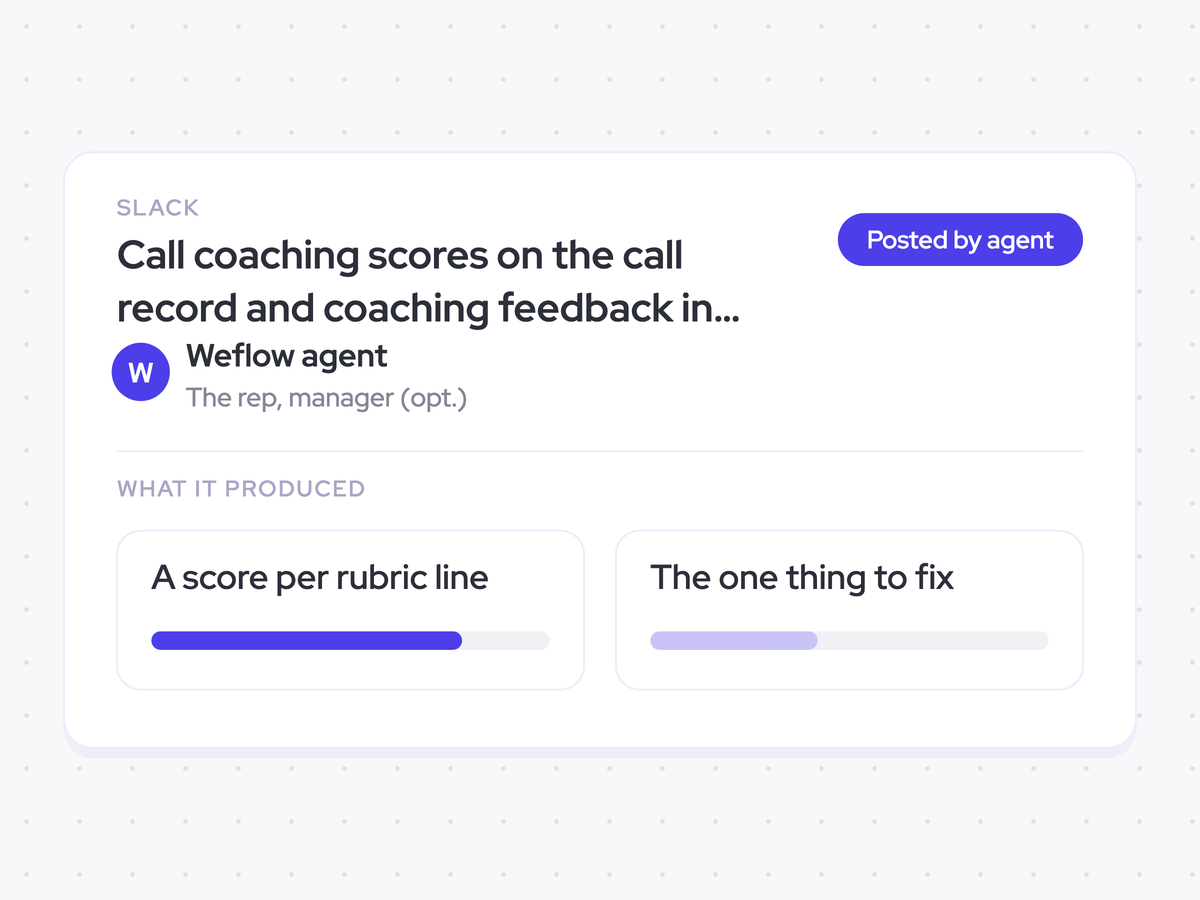 Call coaching scores on the call record and coaching feedback in Slack