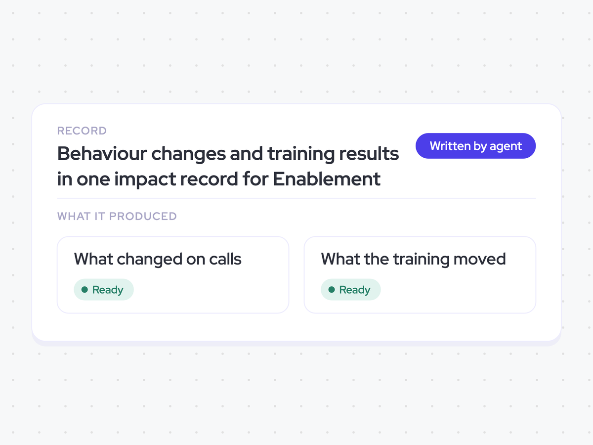 Behaviour changes and training results in one impact record for Enablement