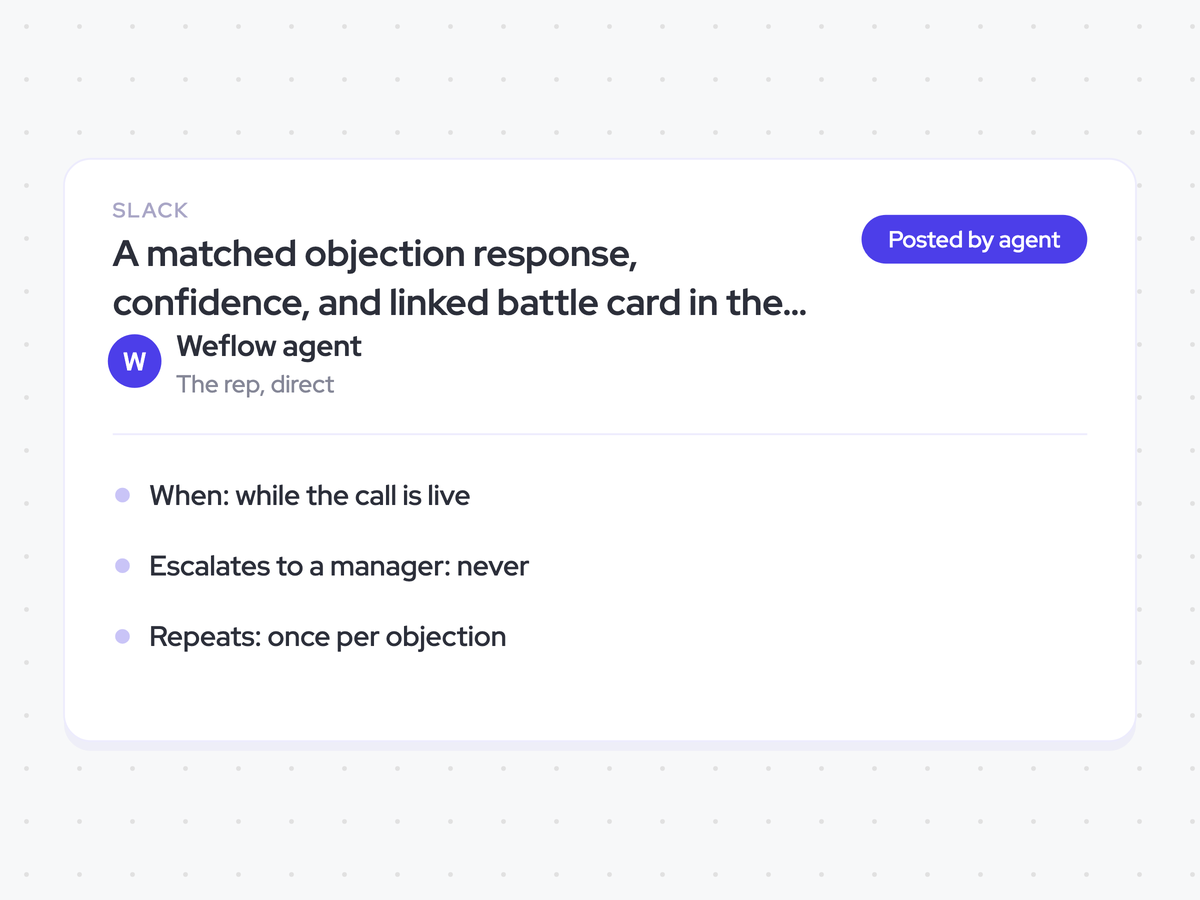 A matched objection response, confidence, and linked battle card in the rep's Slack