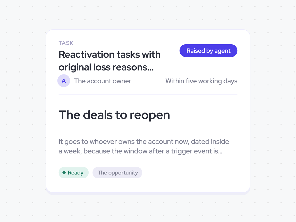 Reactivation tasks with original loss reasons assigned to account owners