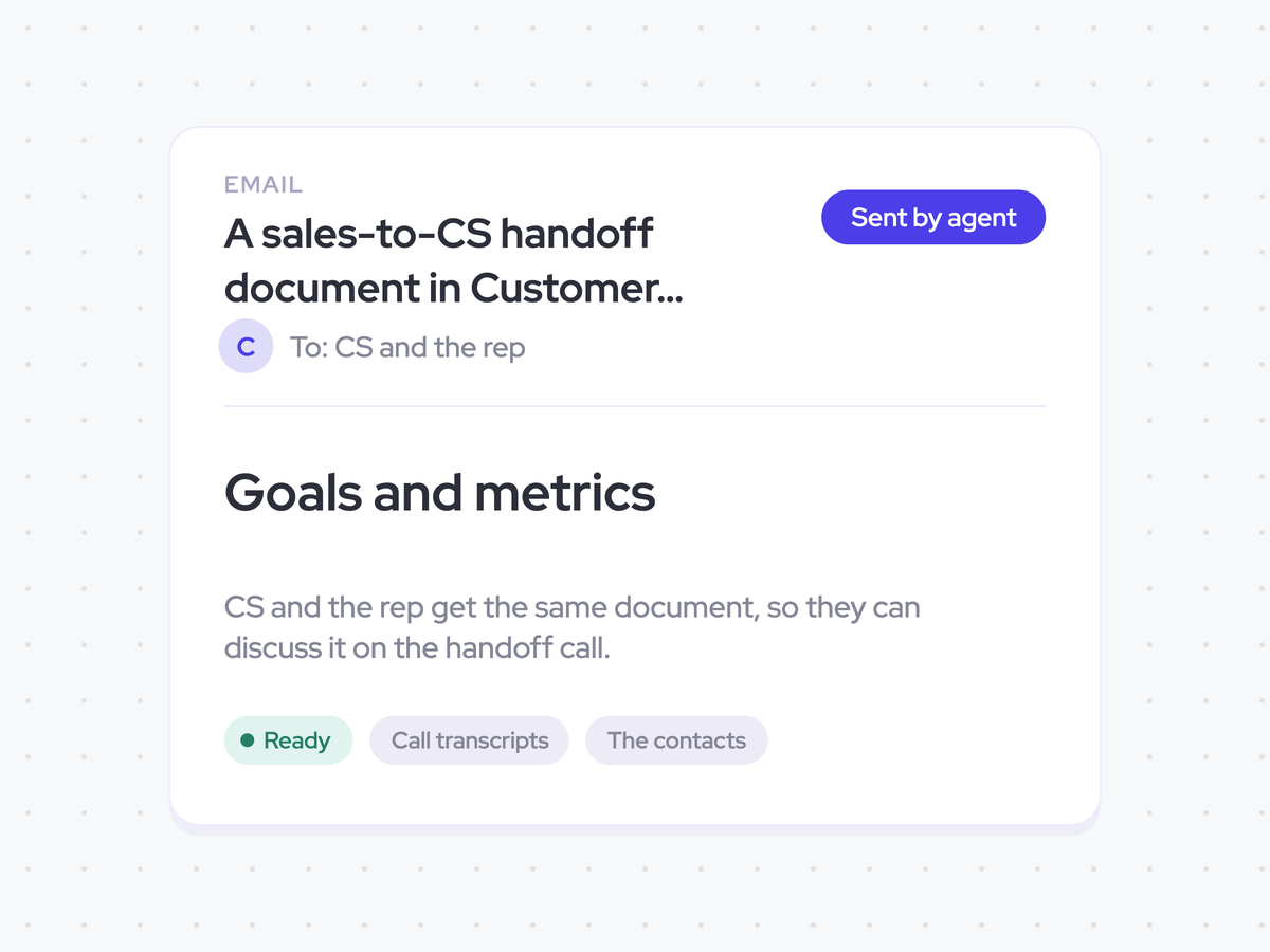 A sales-to-CS handoff document in Customer Success and the rep’s inboxes