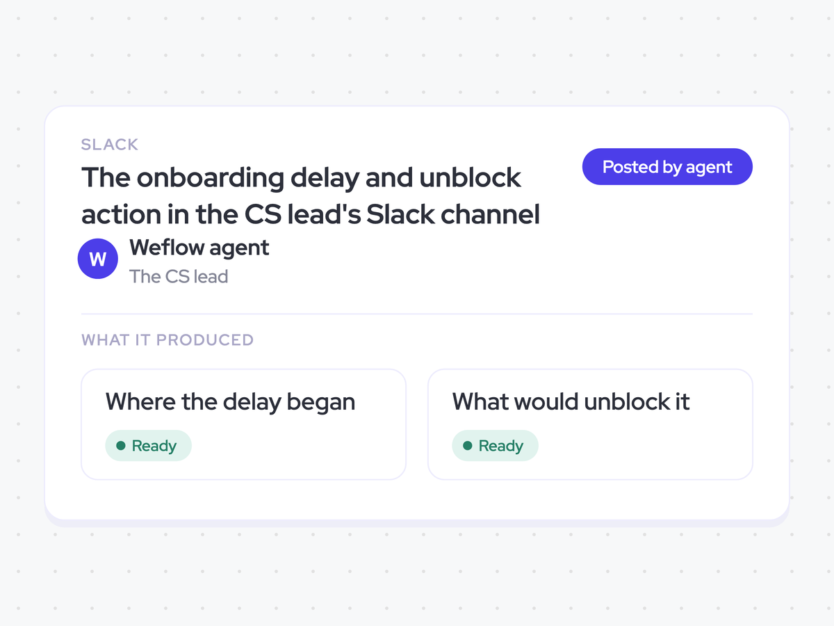 The onboarding delay and unblock action in the CS lead's Slack channel