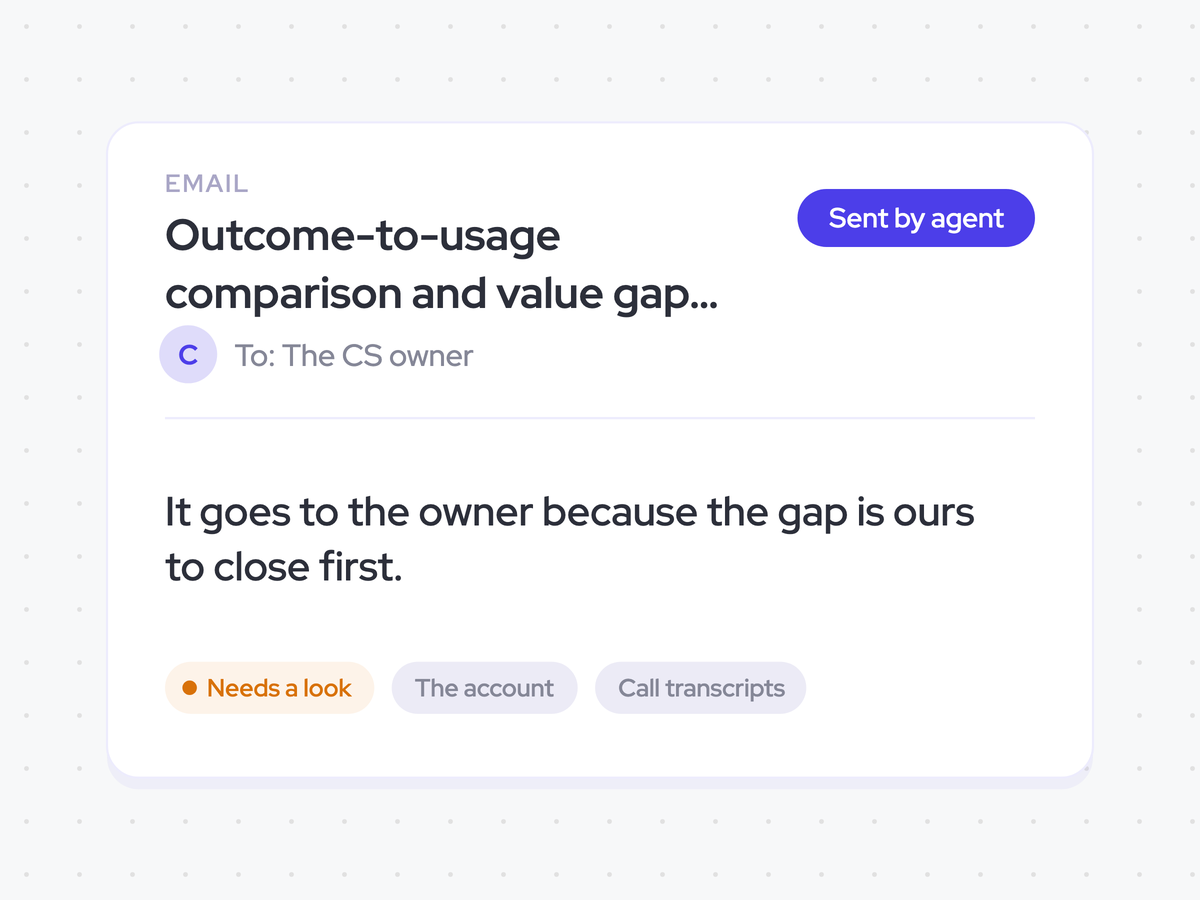 Outcome-to-usage comparison and value gap in the CS owner's inbox