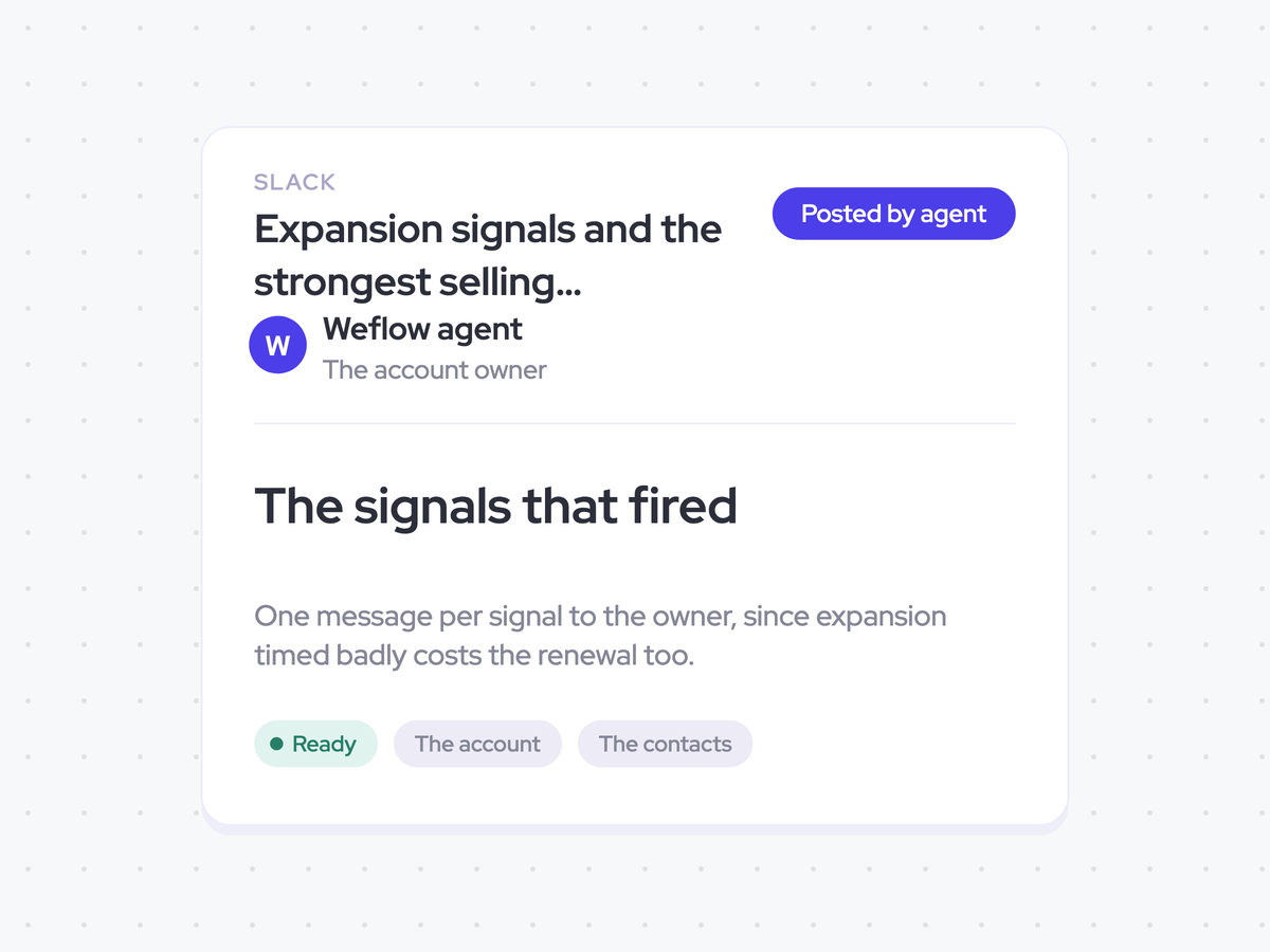 Expansion signals and the strongest selling opportunity in the account owner's Slack