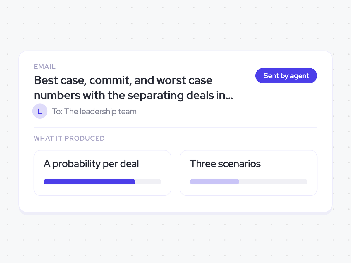 Best case, commit, and worst case numbers with the separating deals in the leadership team's inbox