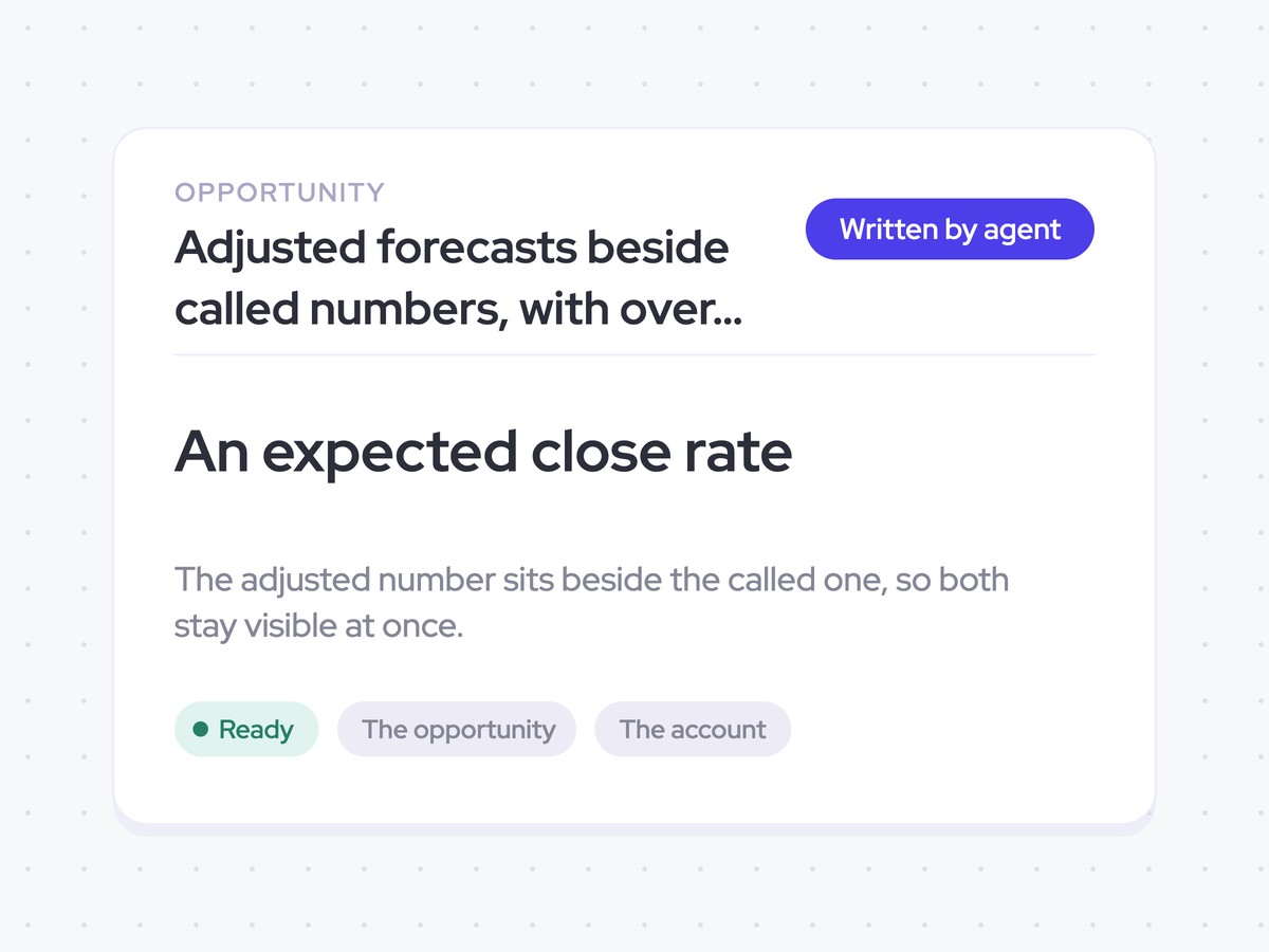 Adjusted forecasts beside called numbers, with over and under-callers named for RevOps