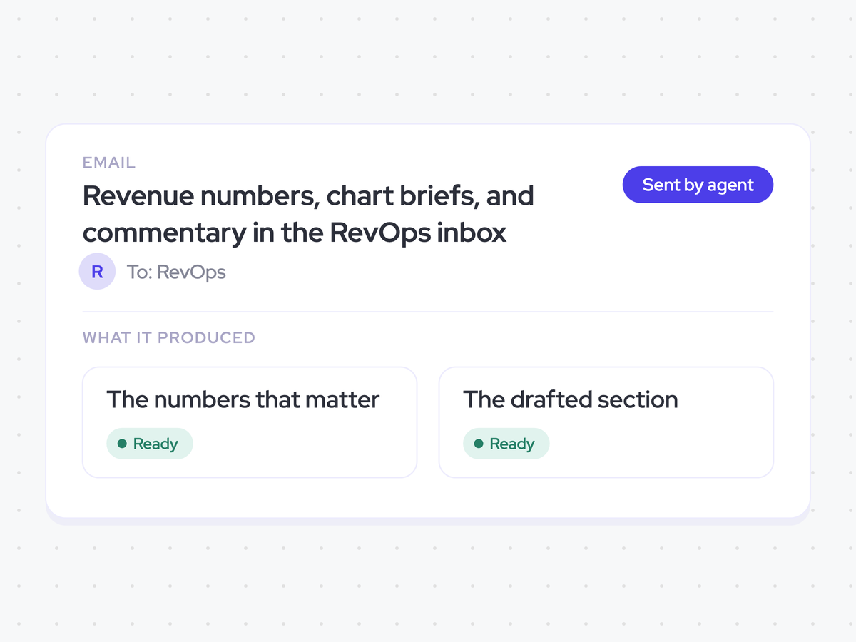 Revenue numbers, chart briefs, and commentary in the RevOps inbox