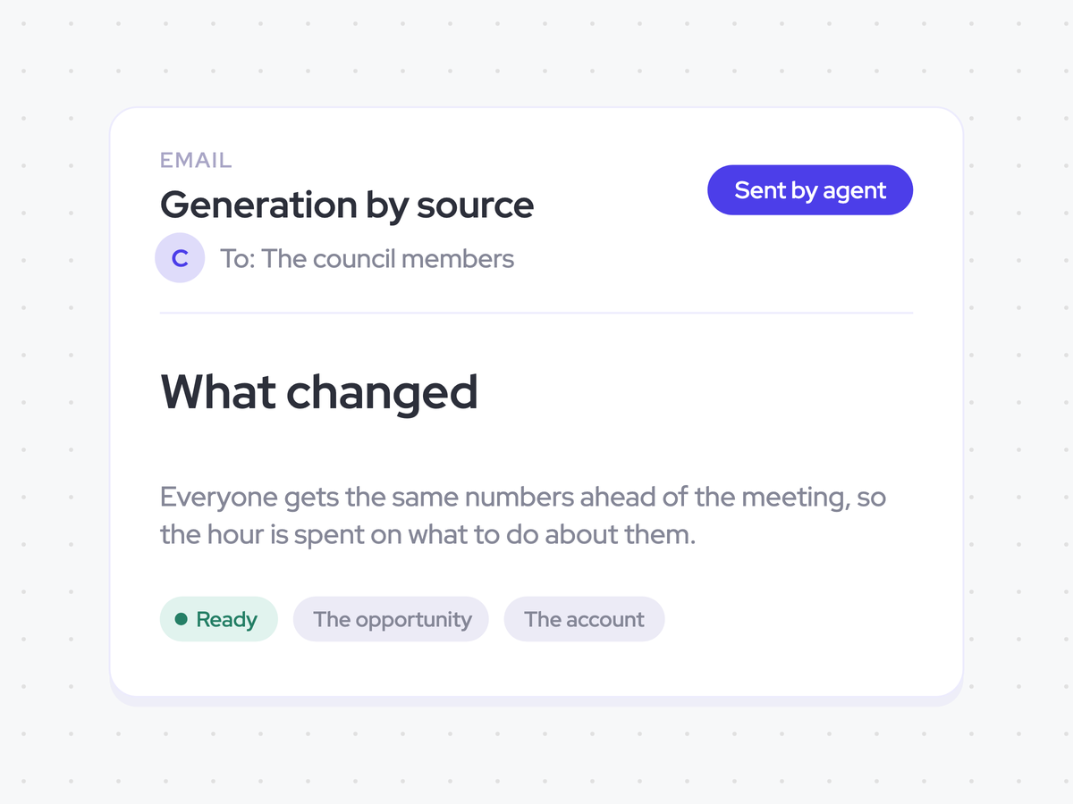 Pipeline generation by source and period changes in the council members' inboxes