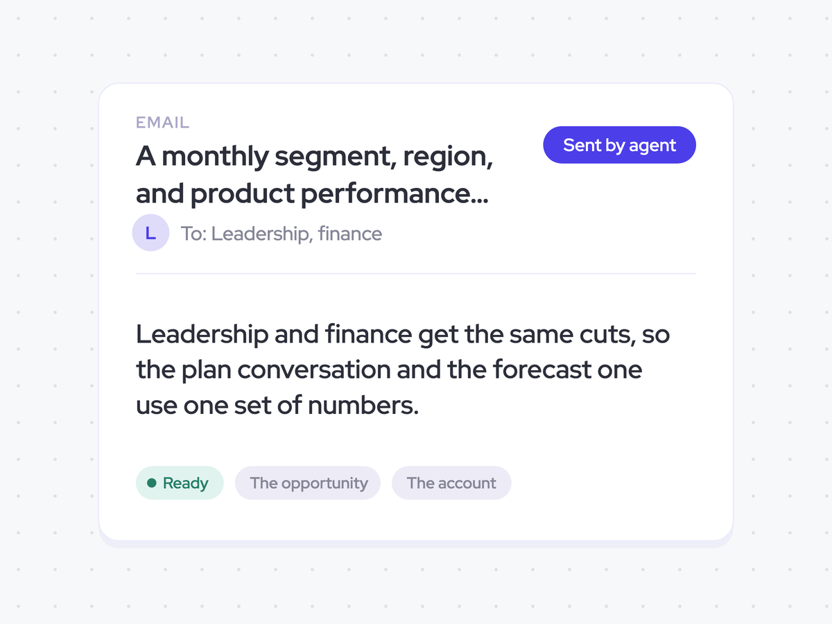 A monthly segment, region, and product performance report in leadership and finance inboxes