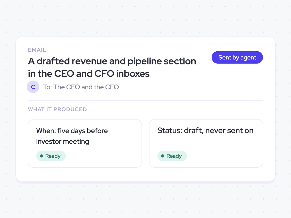 A drafted revenue and pipeline section in the CEO and CFO inboxes