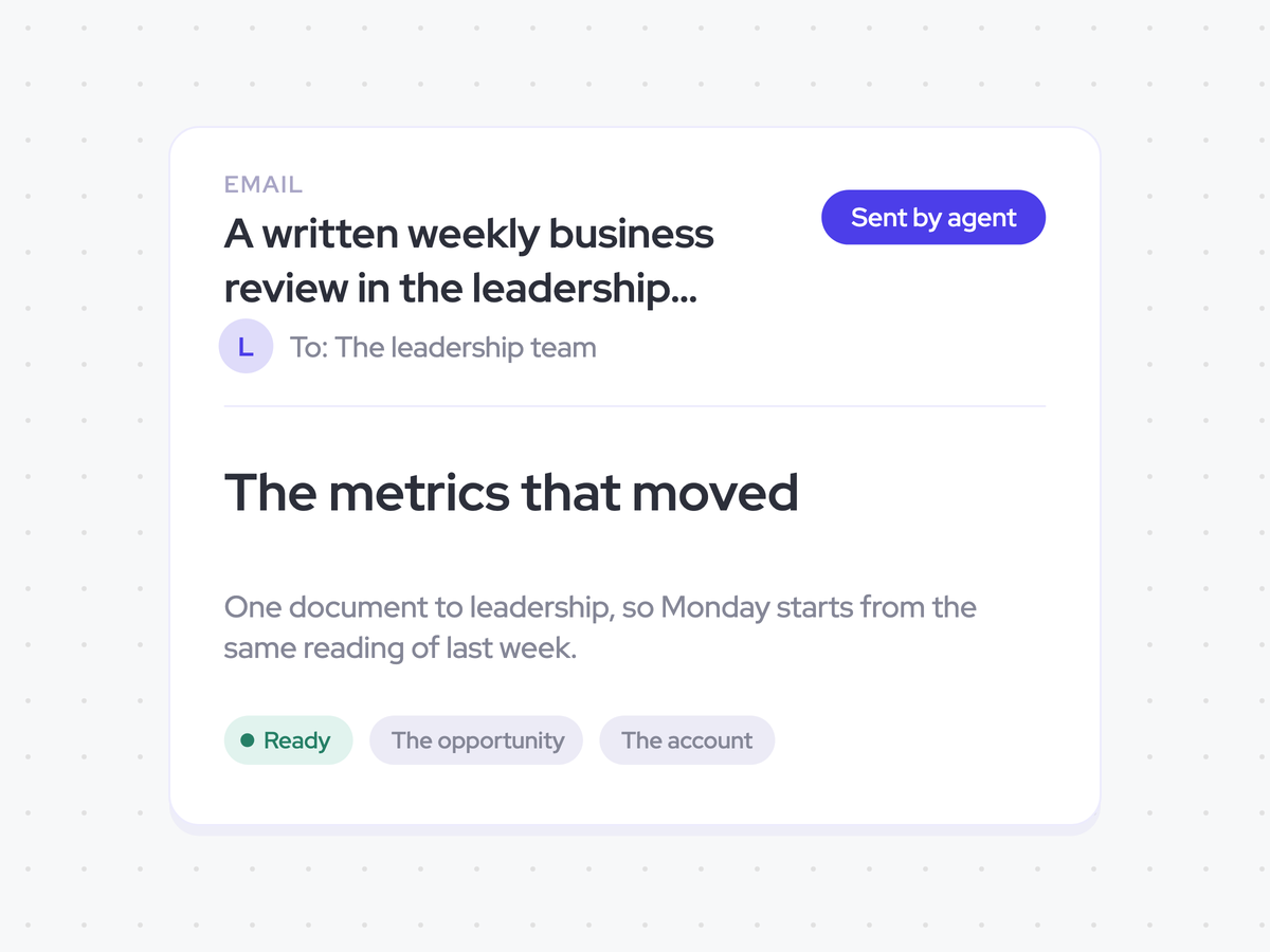 A written weekly business review in the leadership team’s inbox