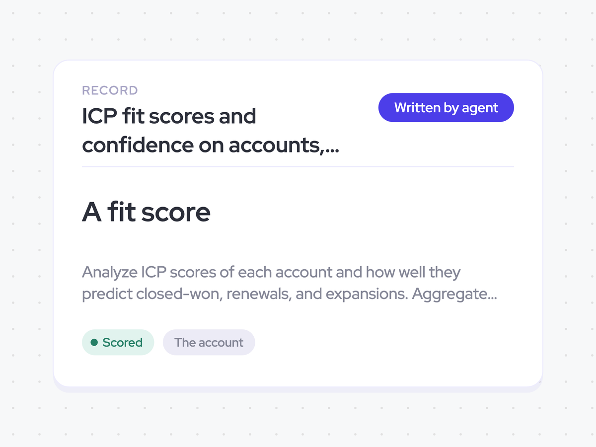 ICP fit scores and confidence on accounts, with refinement suggestions for RevOps