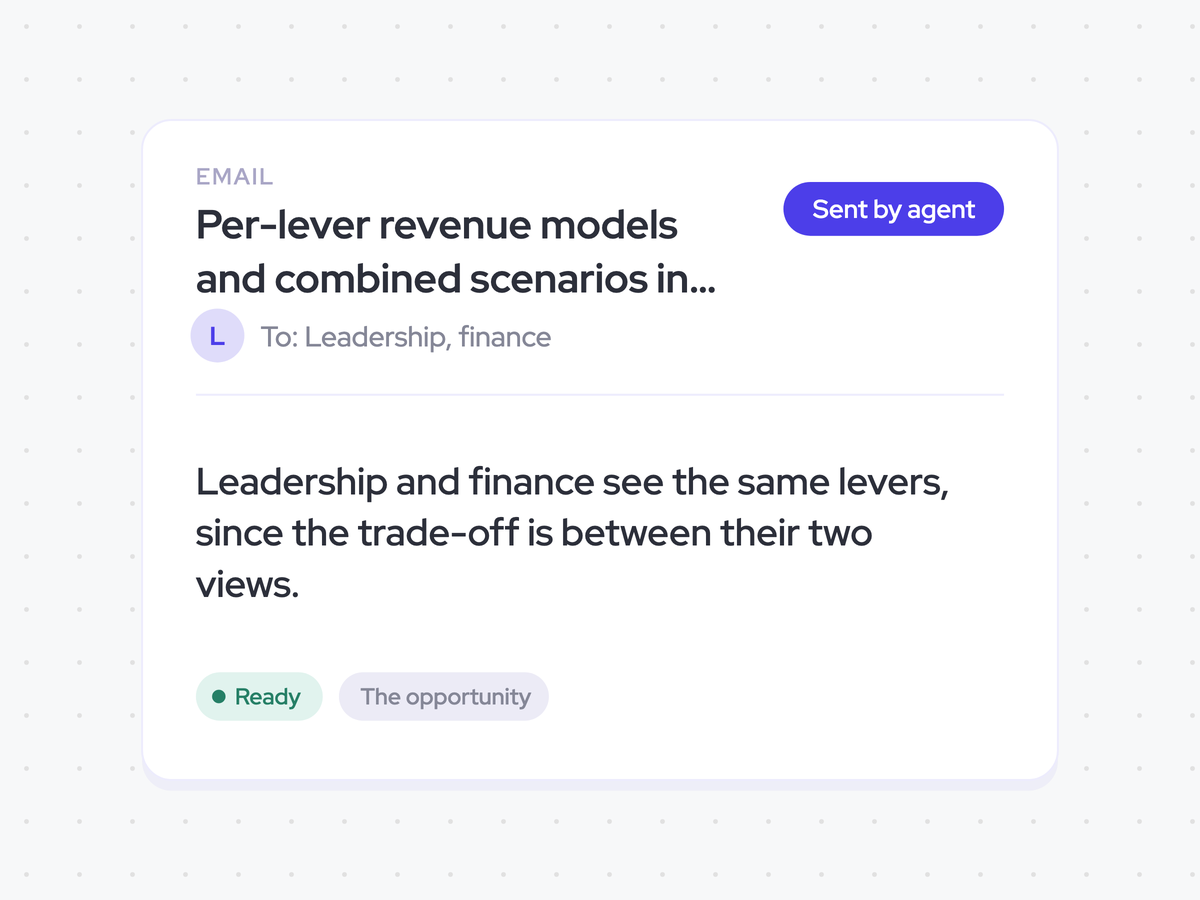 Per-lever revenue models and combined scenarios in one revision record and leadership and finance inboxes