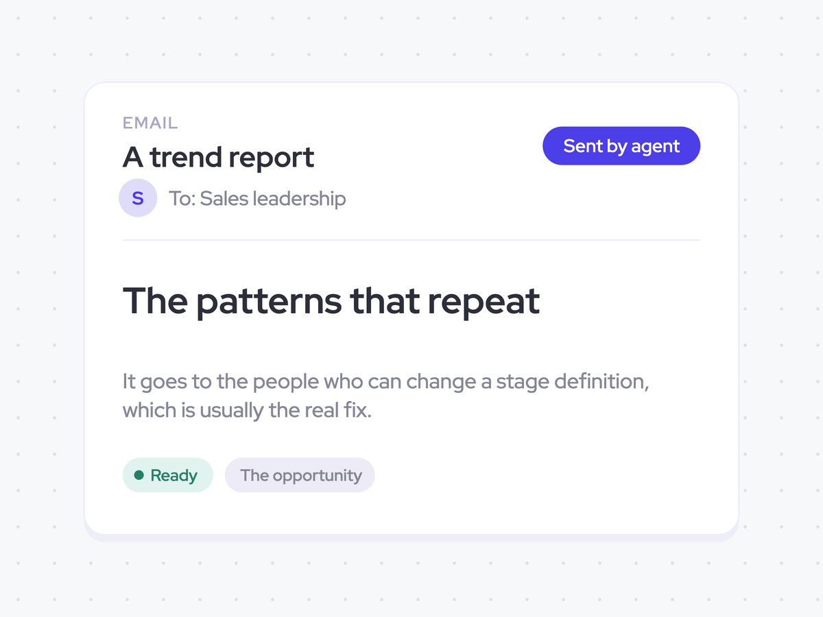 A slippage trend report stored and emailed to sales leadership after every push